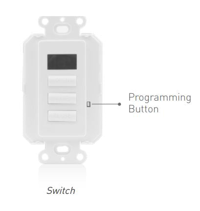 Celtic RF Wireless Wall Switch - Single Channel